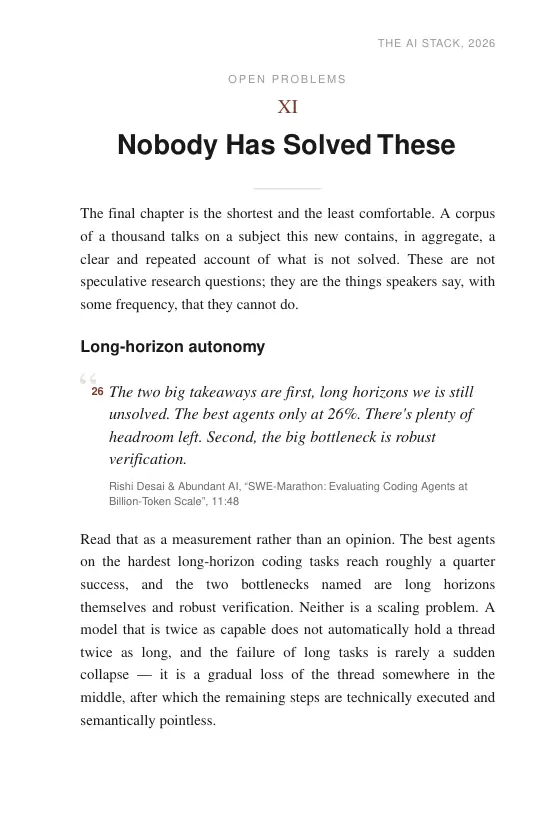 Page 69 of The AI Stack 2026: Ch. XI — Nobody Has Solved These